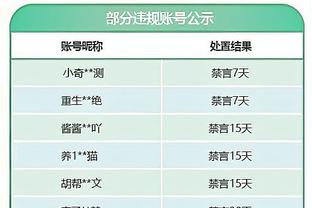 近十万吧友评历史三大球星：梅西问鼎 老马次席、贝利第三、C罗第四